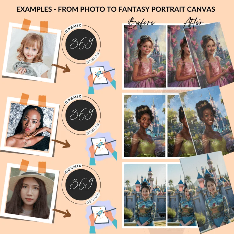 Custom Princess Portrait Canvas instruction 2 Personalized Fantasy Portrait Design Matte Canvas | Custom Princess Portrait Personalized Princess