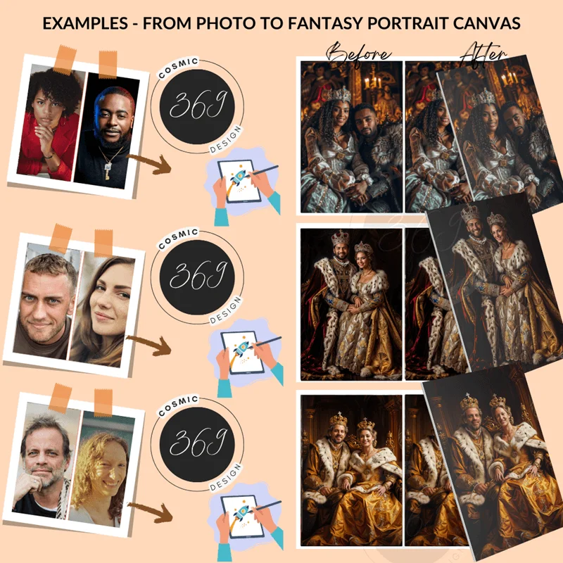 Custom Renaissance Couple Portrait Matte Canvas2 Renaissance Couple Portrait Matte Canvas
