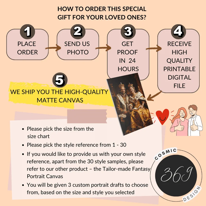 Custom Renaissance Couple Portrait Matte Canvas8 Personalized Renaissance Couple Portrait Matte Canvas -- we make it from you photos only