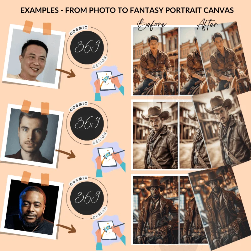 Custom Dad Portrait from photo Custom Cowboy Portrait Matte Canvas from Photo2 turn your photo into custom cowboy portrait matte canvas