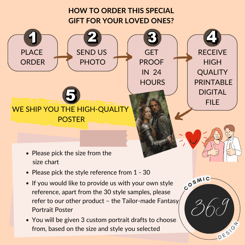 Custom Fantasy Couple Portrait Poster from photo Custom Couple Portrait from photo Middle-Earth Style8 from normal photo to fantasy couple portrait poster -- middle earth style