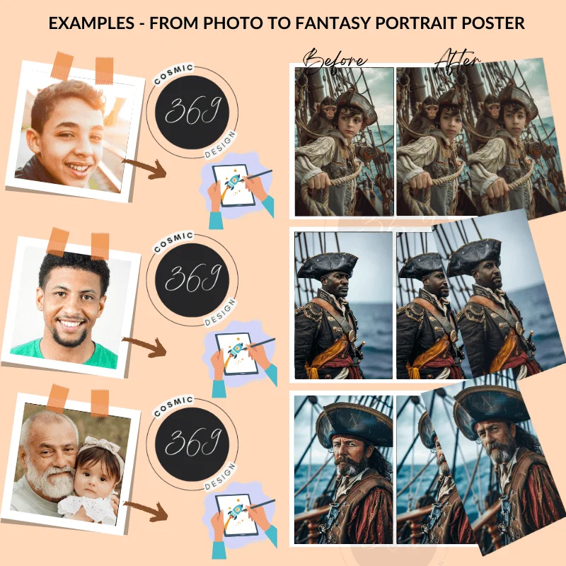 Custom Fantasy Portrait Poster from photo Custom Pirate Portrait Personalized Pirate Portrait Poster from Photo12 turn a normal photo to fantasy pirate portrait poster -- special gift