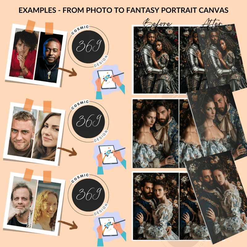 Personalized Fantasy Couple Portrait Matte Canvas Custom Floral Wonderland Couple Portrait Personalized Couple Portrait from Photo2 anniversary gift ideas for couple: floral wonderland style personalized portrait from photo