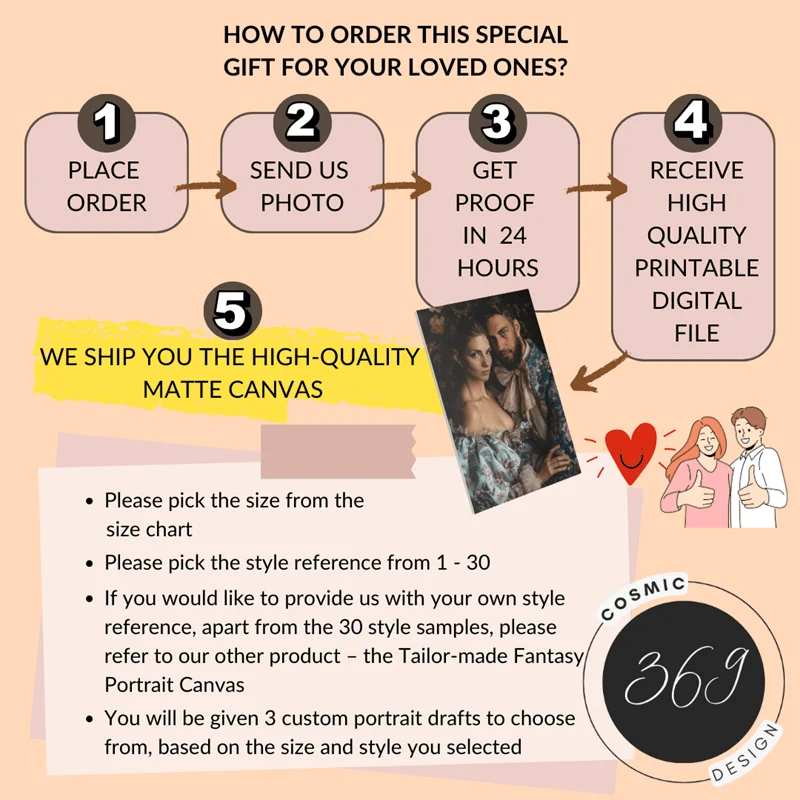 Personalized Fantasy Couple Portrait Matte Canvas Custom Floral Wonderland Couple Portrait Personalized Couple Portrait from Photo8 (1) custom couple portrait illustration from your photo -- change your photo to floral wonderland couple portrait and print on matte canvas