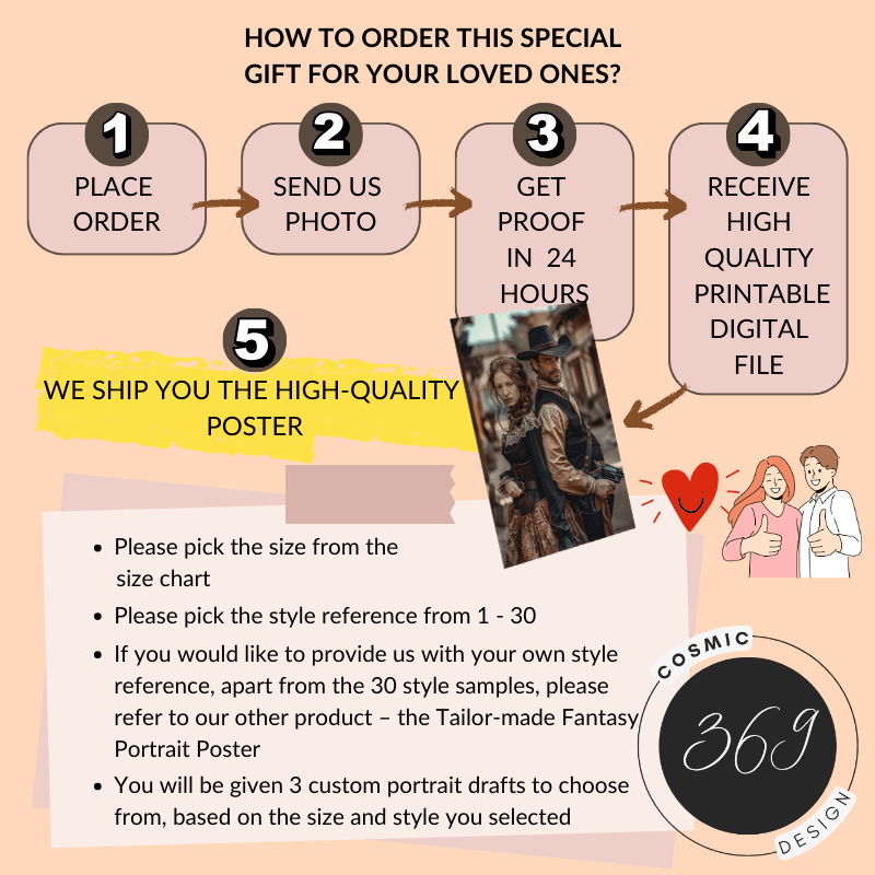 Custom Fantasy Couple Portrait Poster from photo Custom Couple Cowboy Cowgirl Portrait from normal photo8 personalized portrait from photo -- style references -- cowboy cowgirl couple style