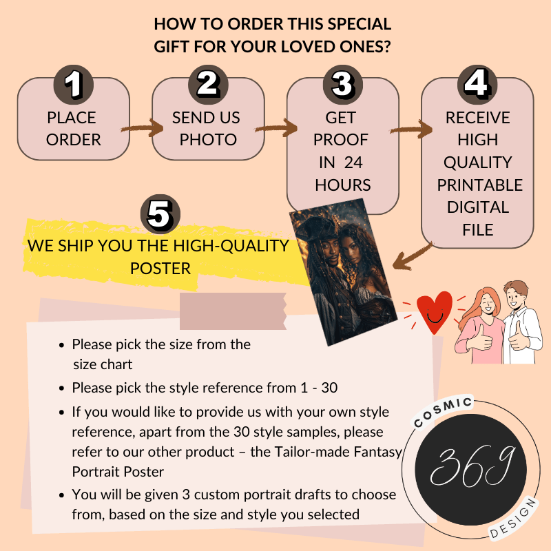 Custom Fantasy Couple Portrait Poster from photo Custom Couple Portrait from photo Pirate Couple Style8 easy 5 steps -- from normal photo to fantasy portrait
