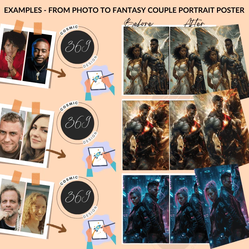 Custom Fantasy Couple Portrait Poster from photo Custom Couple Portrait from photo SuperHero Couple Style2 anniversary gift idea for couples -- custom fantasy couple portrait -- superhero style