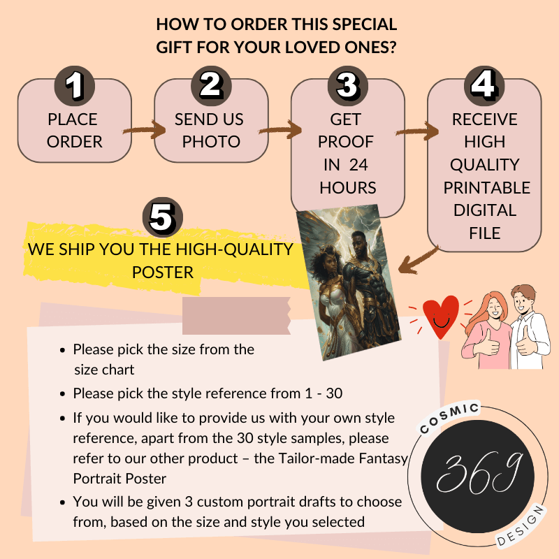 Custom Fantasy Couple Portrait Poster from photo Custom Couple Portrait from photo SuperHero Couple Style8 5 simple steps to turn your normal photo into personalized superhero couple portrait