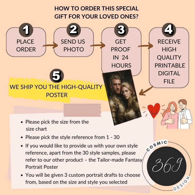 Custom Fantasy Couple Portrait Poster from photo Custom Medieval Fantasy Couple Portrait from photo8 personalized fantasy couple portrait poster