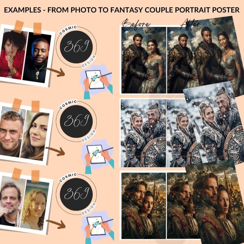Custom Fantasy Couple Portrait Poster from photo Custom Viking Couple Portrait from photo2