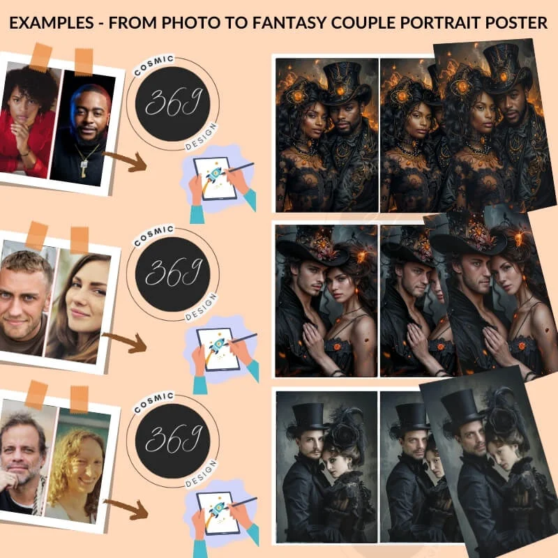 Custom Halloween Couple Portrait from Photo Halloween Digital-Portrait 2 custom couple portrait - halloween style -- Gothic style
