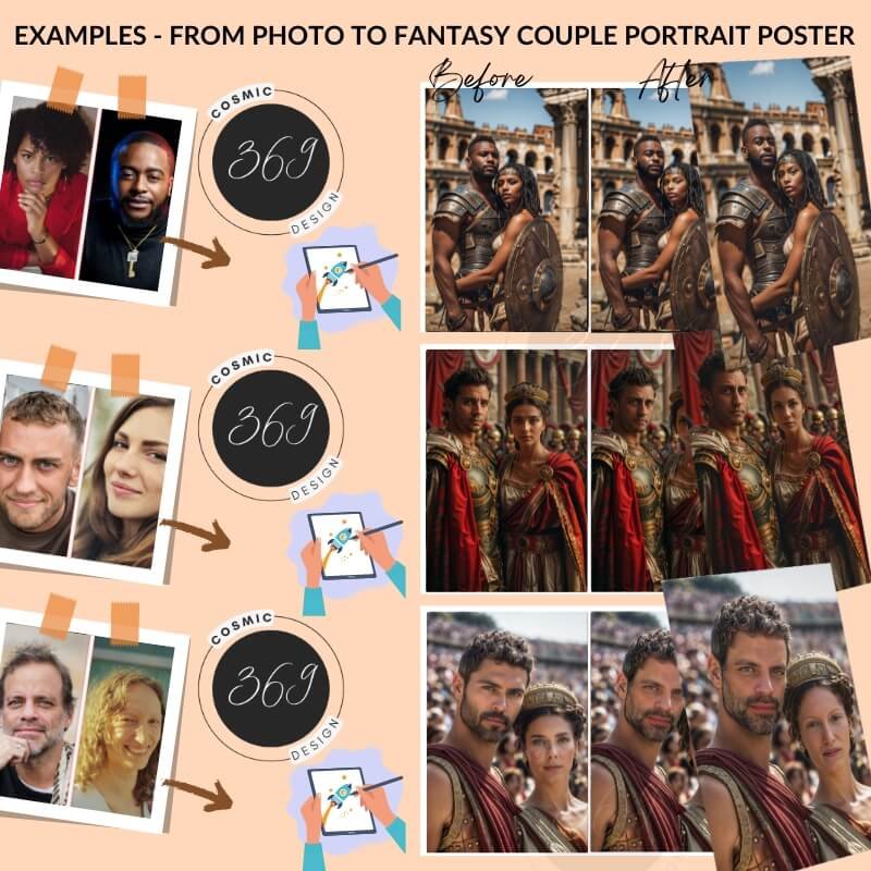 Custom Roman Couple portrait poster from Photo2 (1) Personalized Roman Couple Portrait Poster from photo