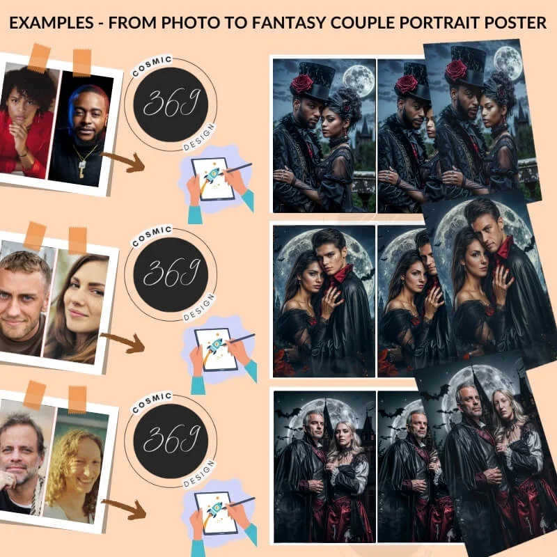 Custom Vampire Couple Portrait from Photo Halloween Portrait Poster2 turn your photo into custom vampire couple portrait poster -- good for halloween / anniversary gift for couples