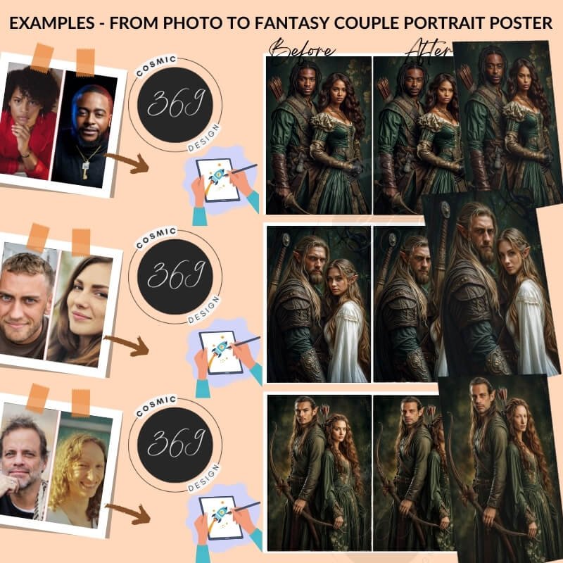 Custom Elf Couple Portrait Poster from Photo2 custom portrait from photo