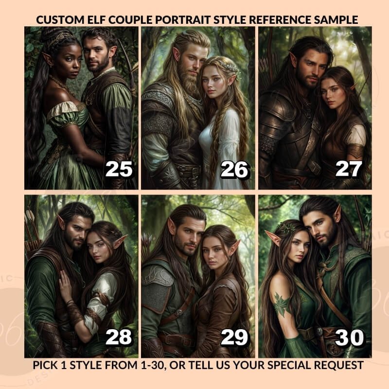 Custom Elf Couple Portrait Poster from Photo7 anniversary gift idea for couple - custom couple portrait