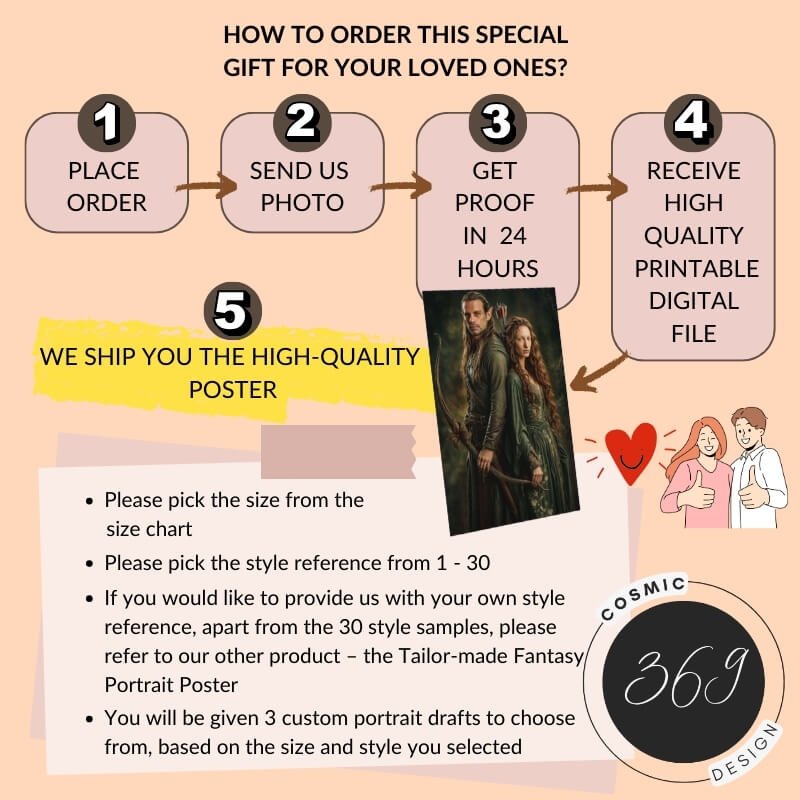 Custom Elf Couple Portrait Poster from Photo8