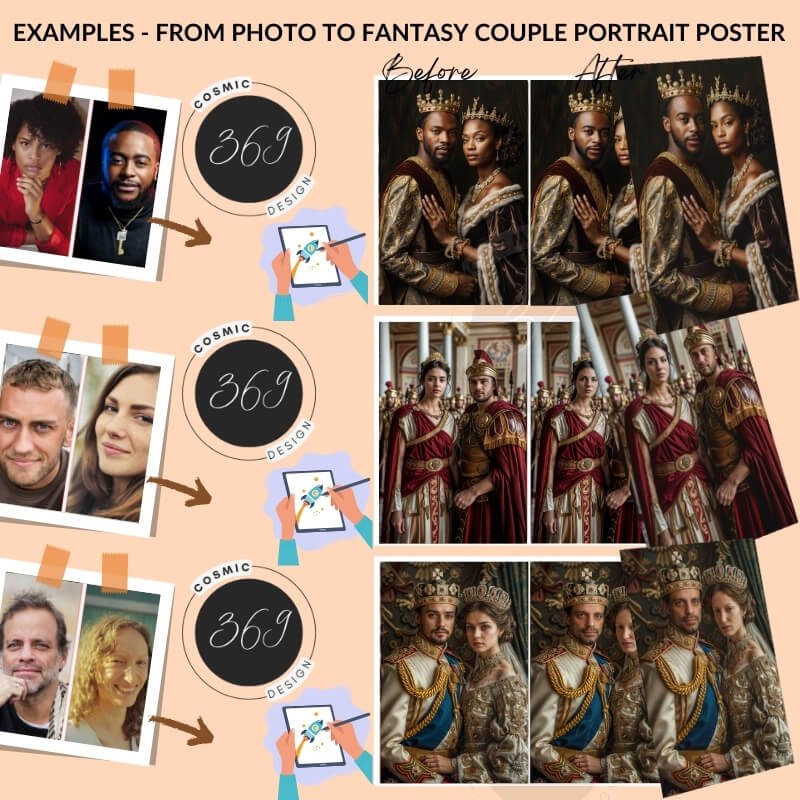 Custom Royal Couple Portrait Poster from Photo2 anniversary gift idea for couple - custom portrait poster