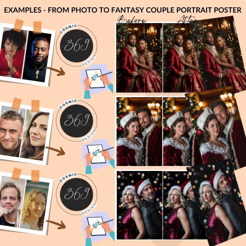 Custom Xmas Couple Portrait Poster from Photo2 anniversary gift idea for couples - Xmas custom couple portrait