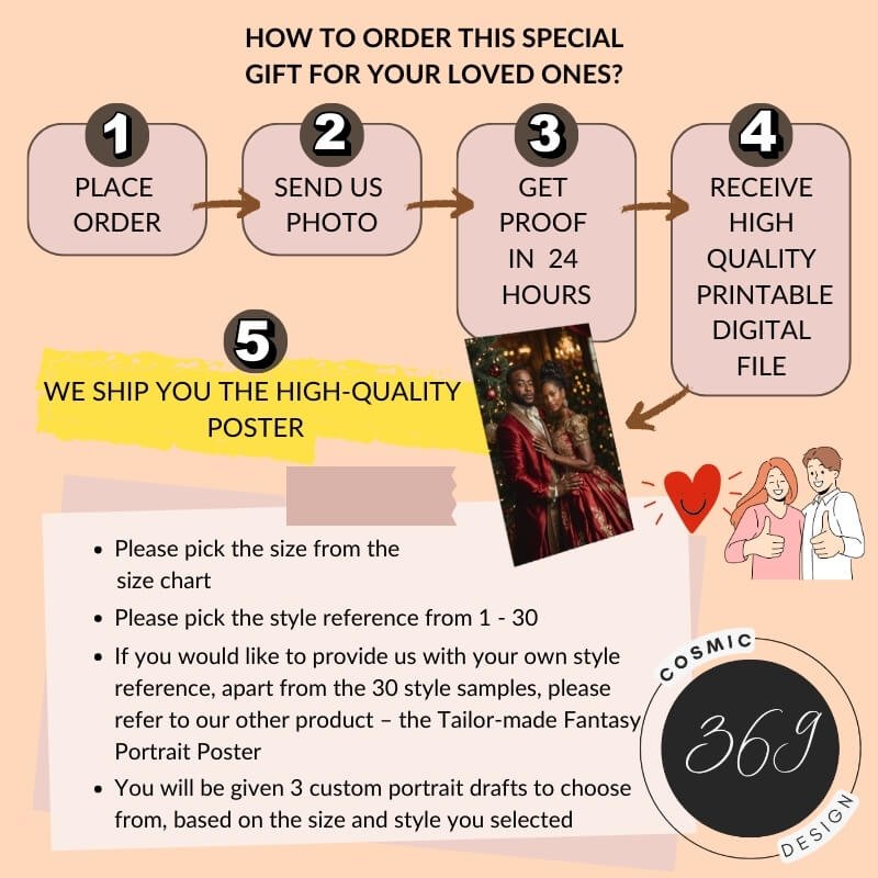 Custom Xmas Couple Portrait Poster from Photo8 custom couple portrait from photo - anniversary gift idea for couples - Xmas gift idea for couples