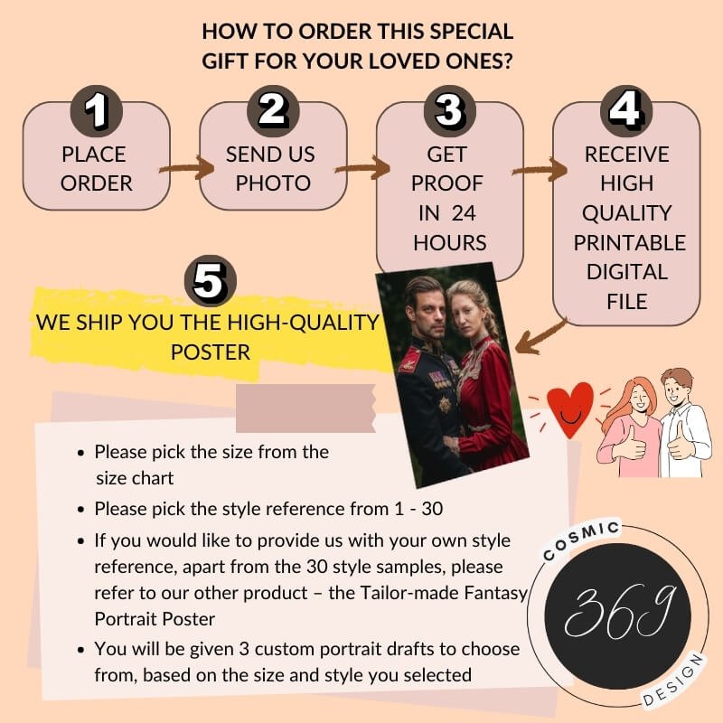 custom royal couple portrait from photo8