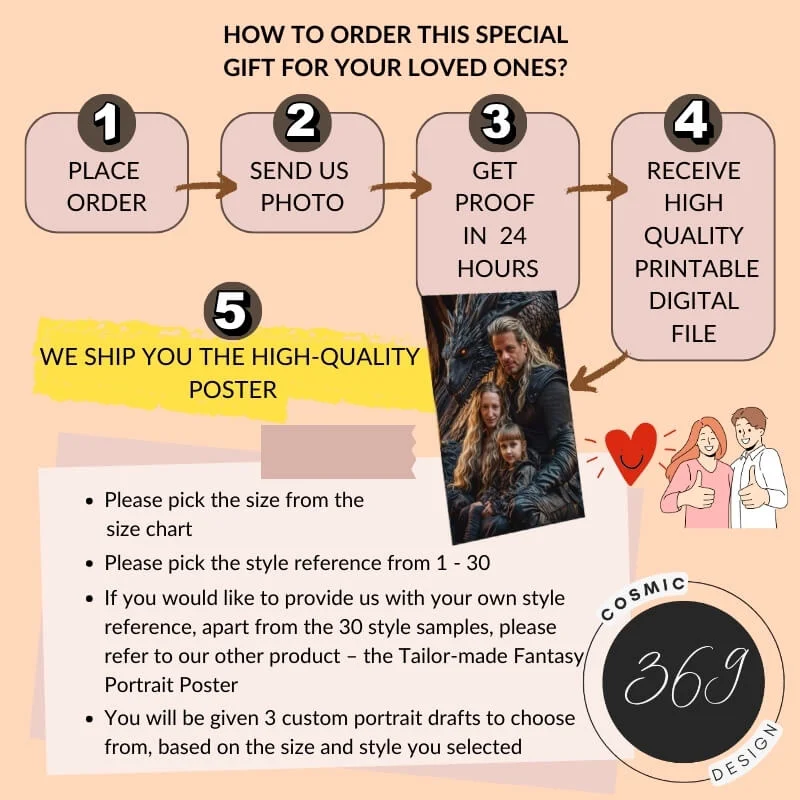 Fantasy Custom Family Portrait from photo, fantasy artful portrait8