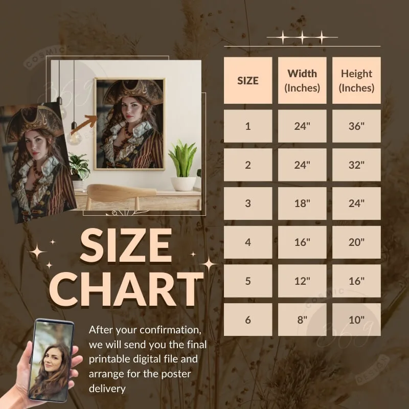 Custom Middle Earth Style Fantasy Couple Portrait with pet from photo9 size chart for the custom fantasy portrait