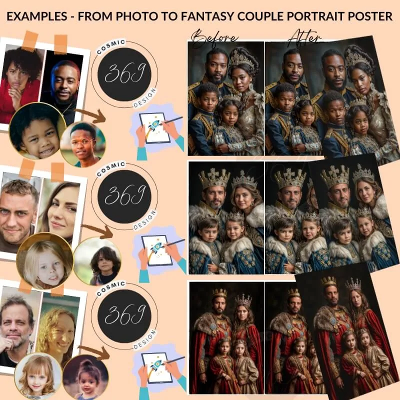 Custom Renaissance Royal Family Portrait from photo 4 people digital portrait painting from photo2 personalized portrait from photo