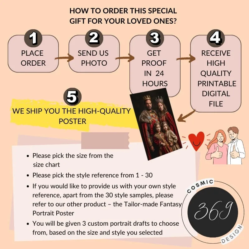 Custom Renaissance Royal Family Portrait from photo 4 people digital portrait painting from photo8 create a fantasy beautiful portrait poster for 4 people from normal photos