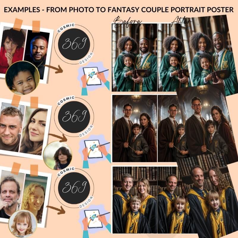Custom Wizard Family Portrait from photo 3 people digital portrait painting from photo2 Personalized Family Portrait -- Wizard Family Style