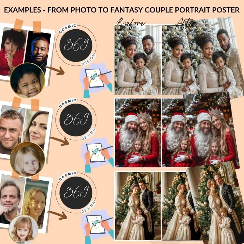 Xmas Family Portrait from photo Royal Family Portrait from photo2 turn your normal photo into custom family portrait poster